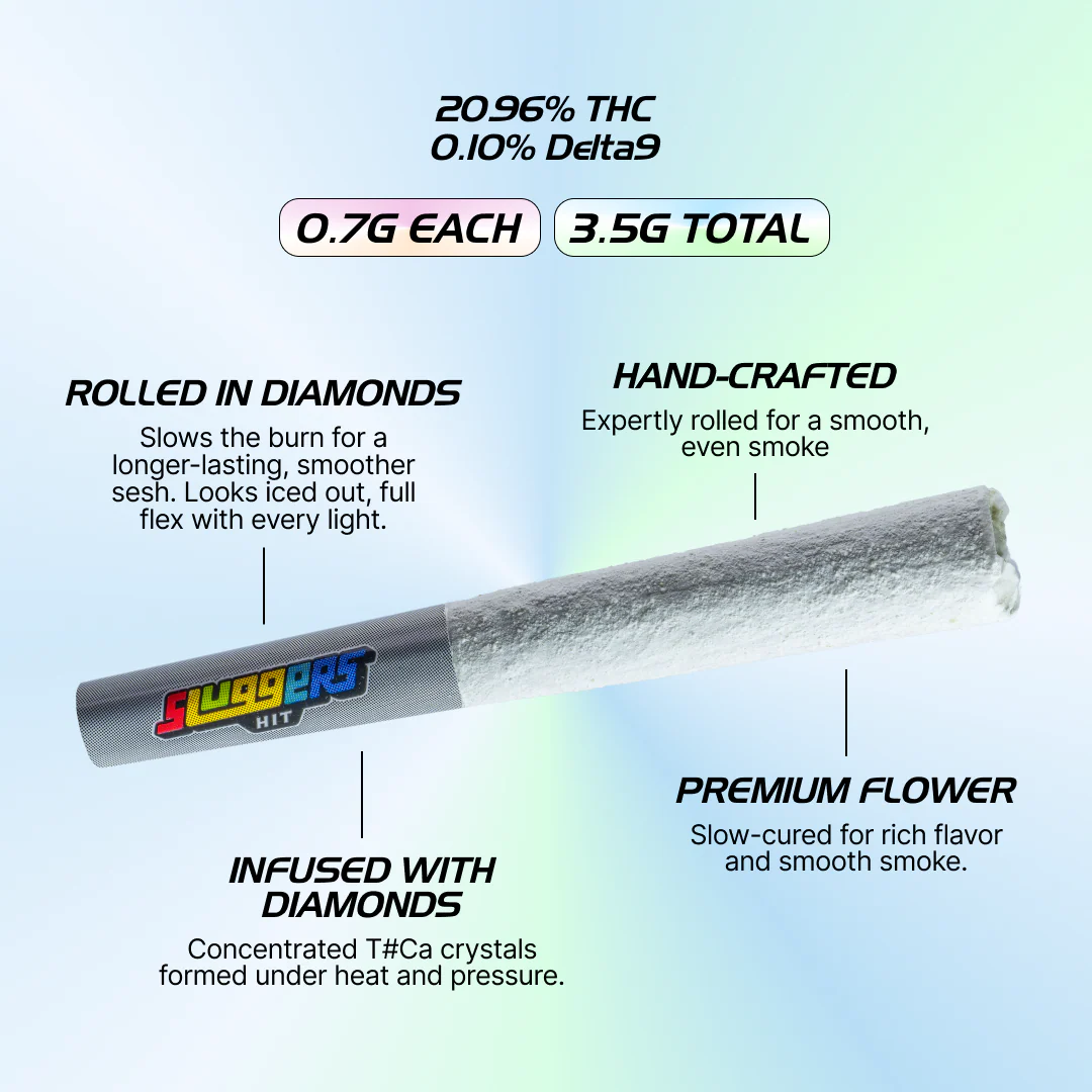 NYC Diesel Sativa Juiced* 5-Pack - Image 4